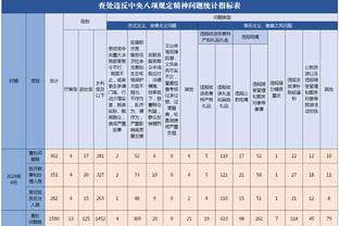 开云app下载官网入口安卓手机截图3